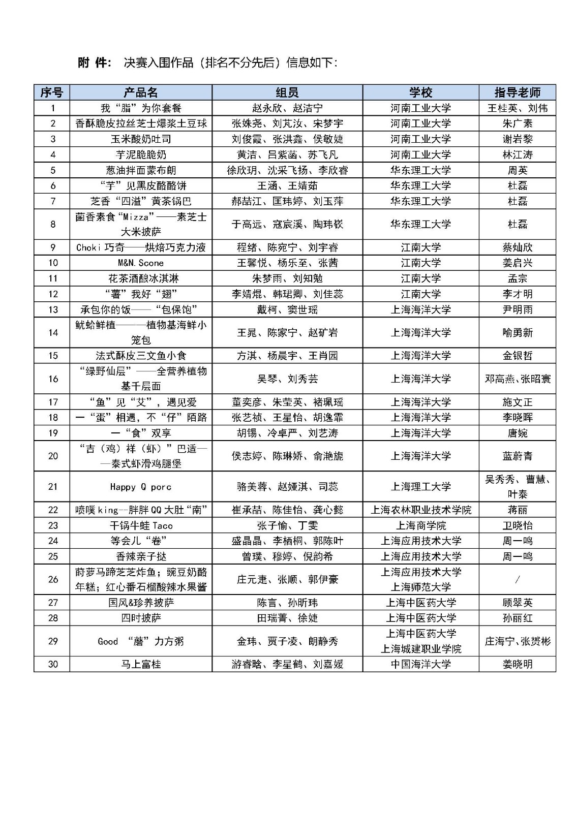 2023“百勝創(chuàng)星杯”食品創(chuàng)新大�?決賽通知_頁面_2.jpg